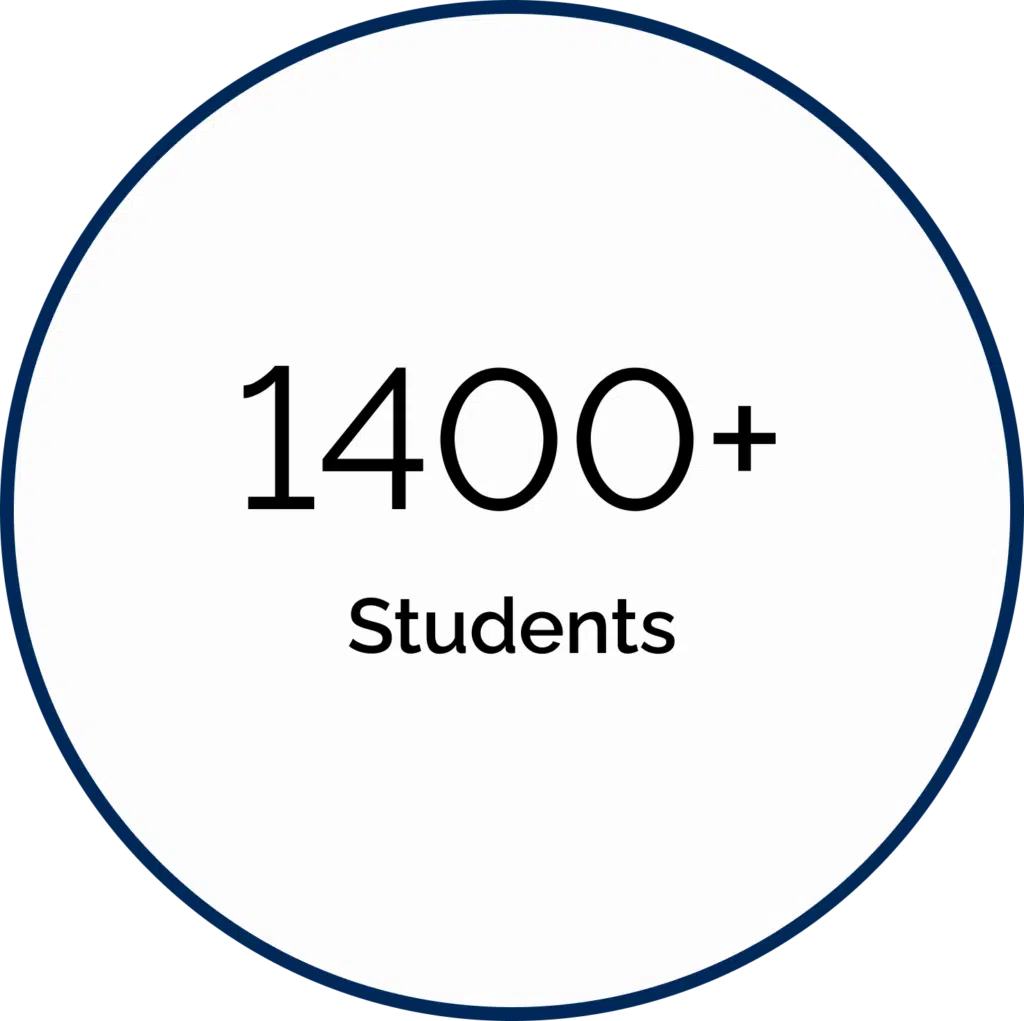 Group 39902