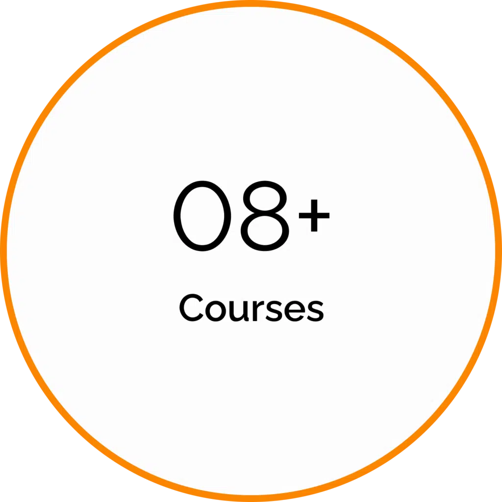 Group 39903